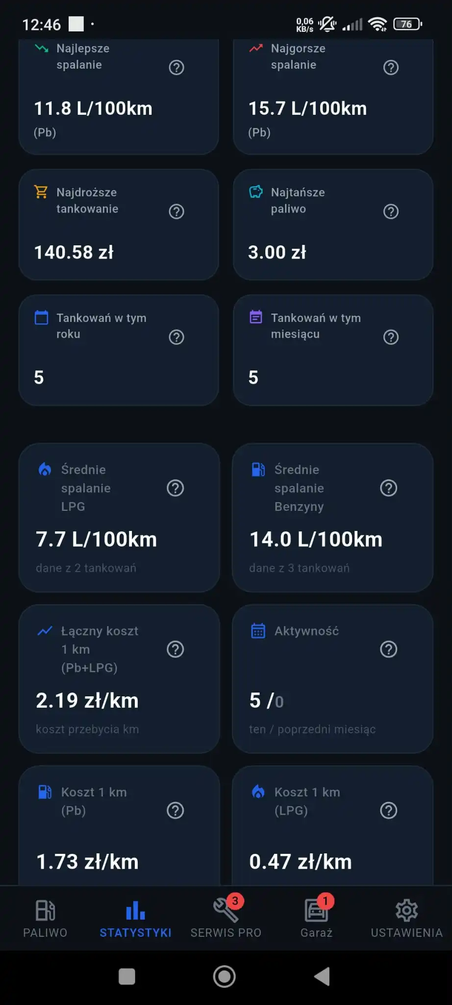 Precyzja w każdym litrze paliwa.